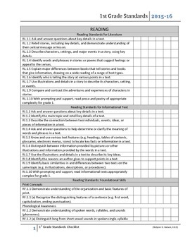 Featured image of post 1St Grade Math Common Core Standards Checklist