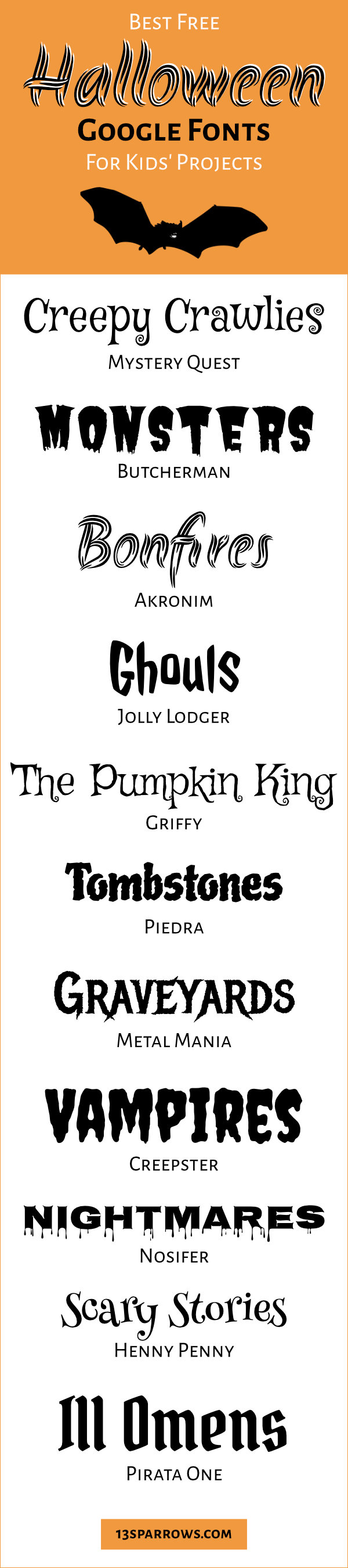 Featured image of post Halloween Fonts On Google Docs