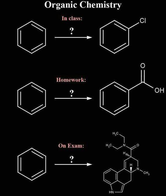 Featured image of post Organic Chem Memes