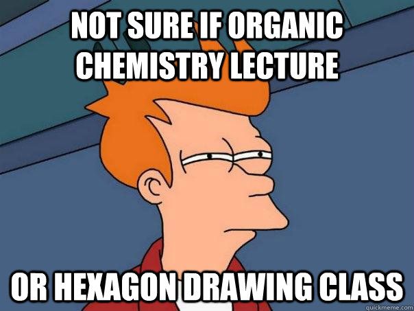 Featured image of post Organic Compounds Meme